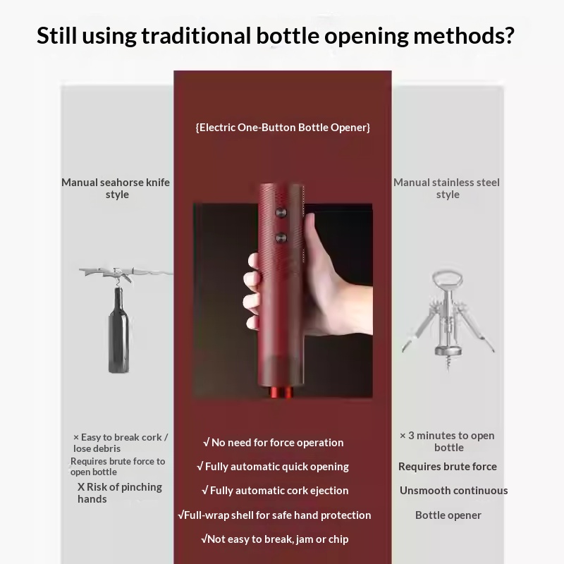 Electric Wine Bottle Opener Re - đánh giá và giá Electric Can Opener