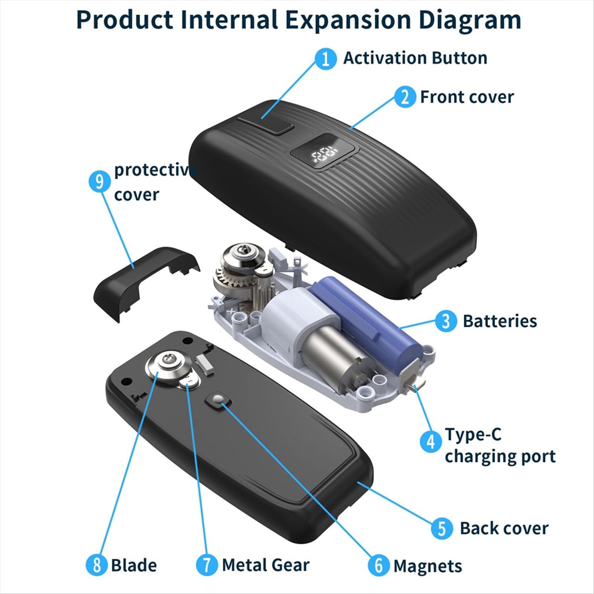 BHBL Electric Can Opener - One - đánh giá và giá Electric Can Opener