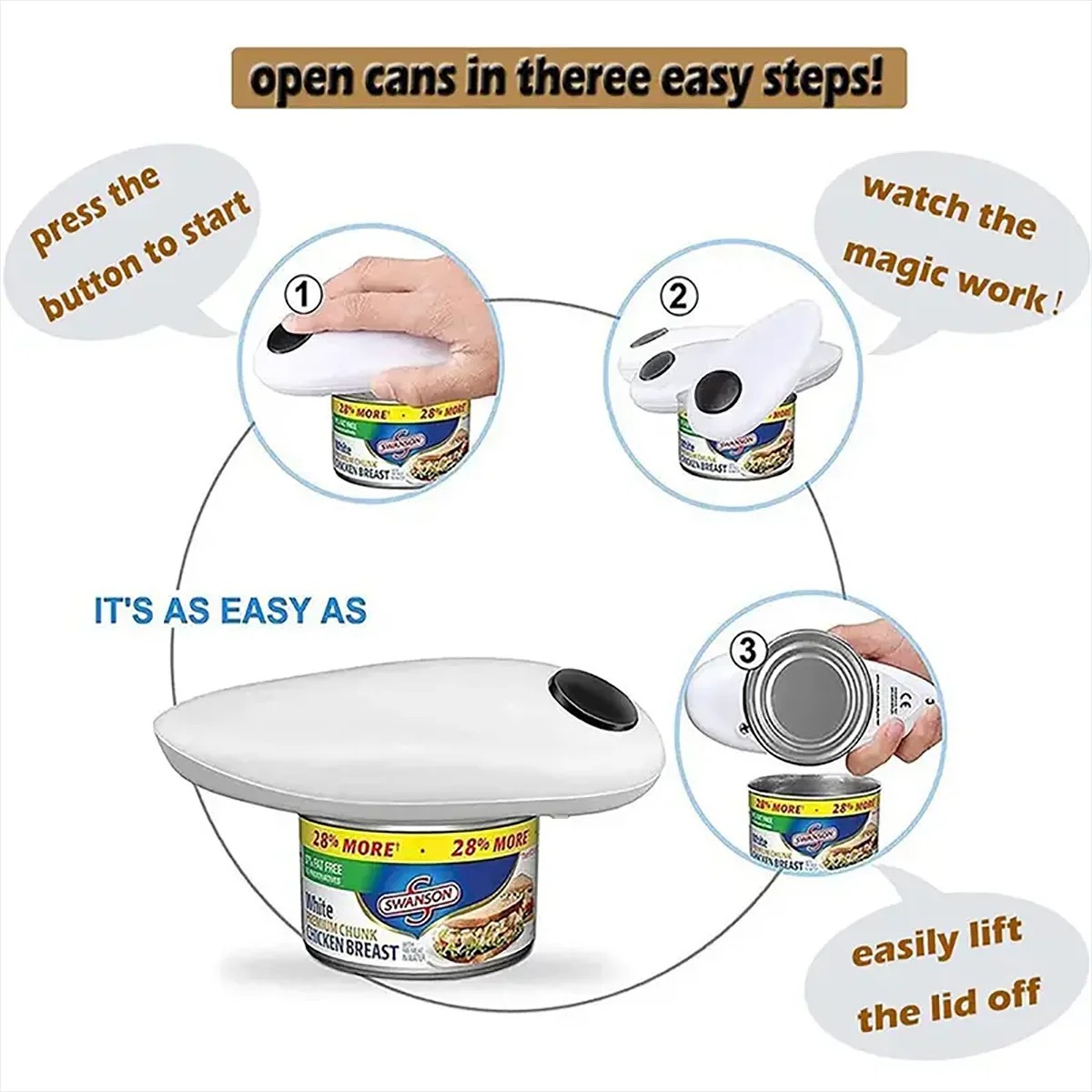 Electric Automatic Jar Opener  - đánh giá và giá Electric Can Opener